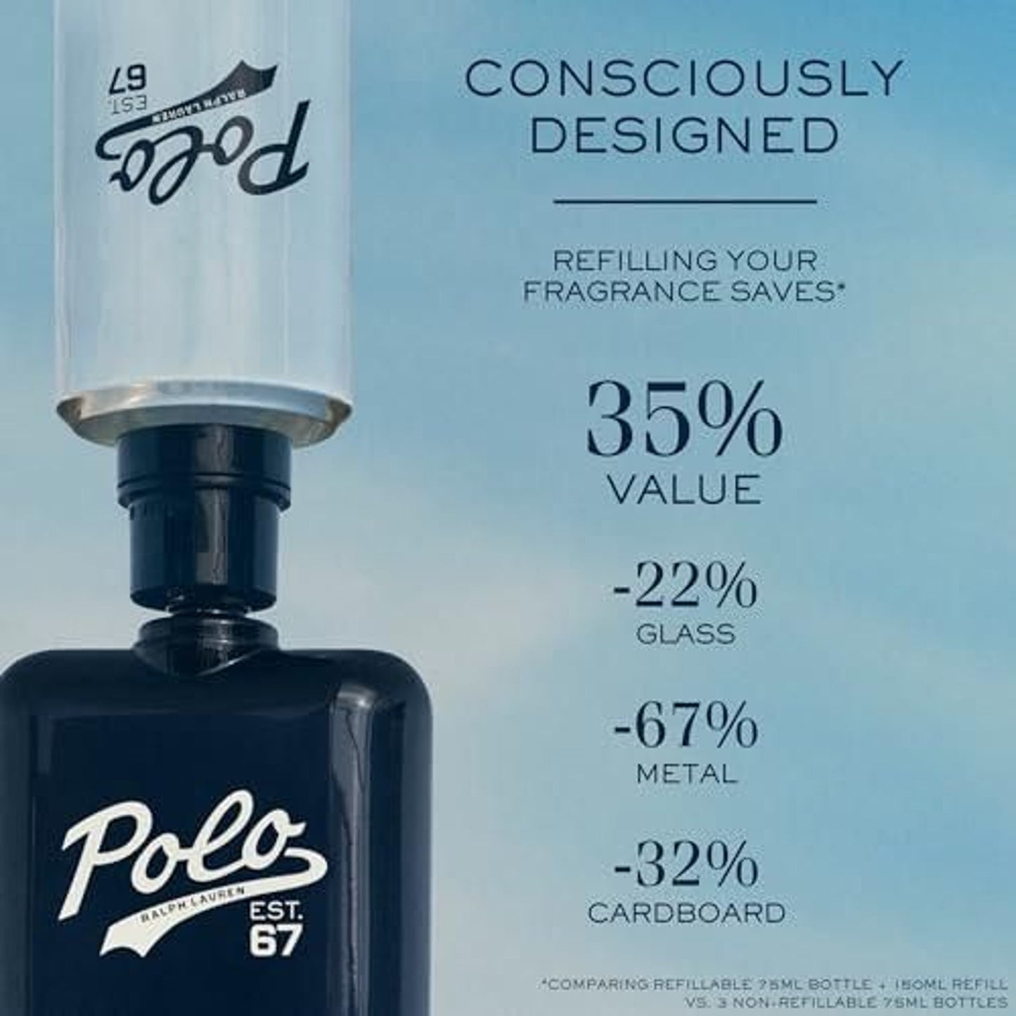 Ralph Lauren Polo 67 EDT M 125 Ml